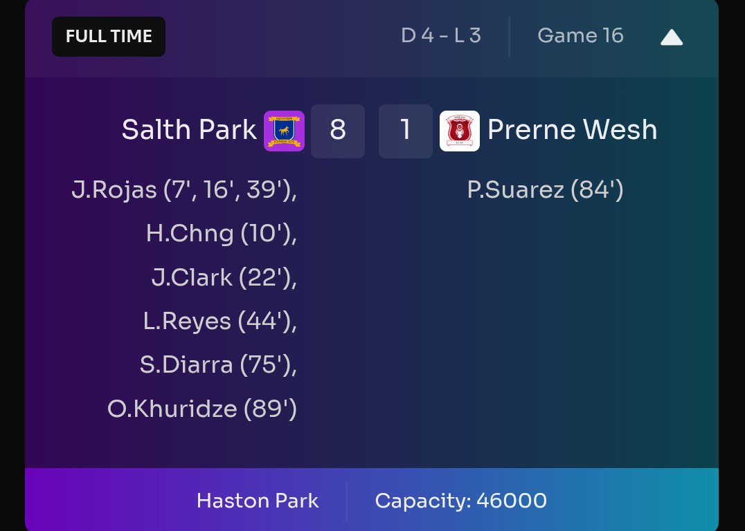 Salth Park FC tweet media