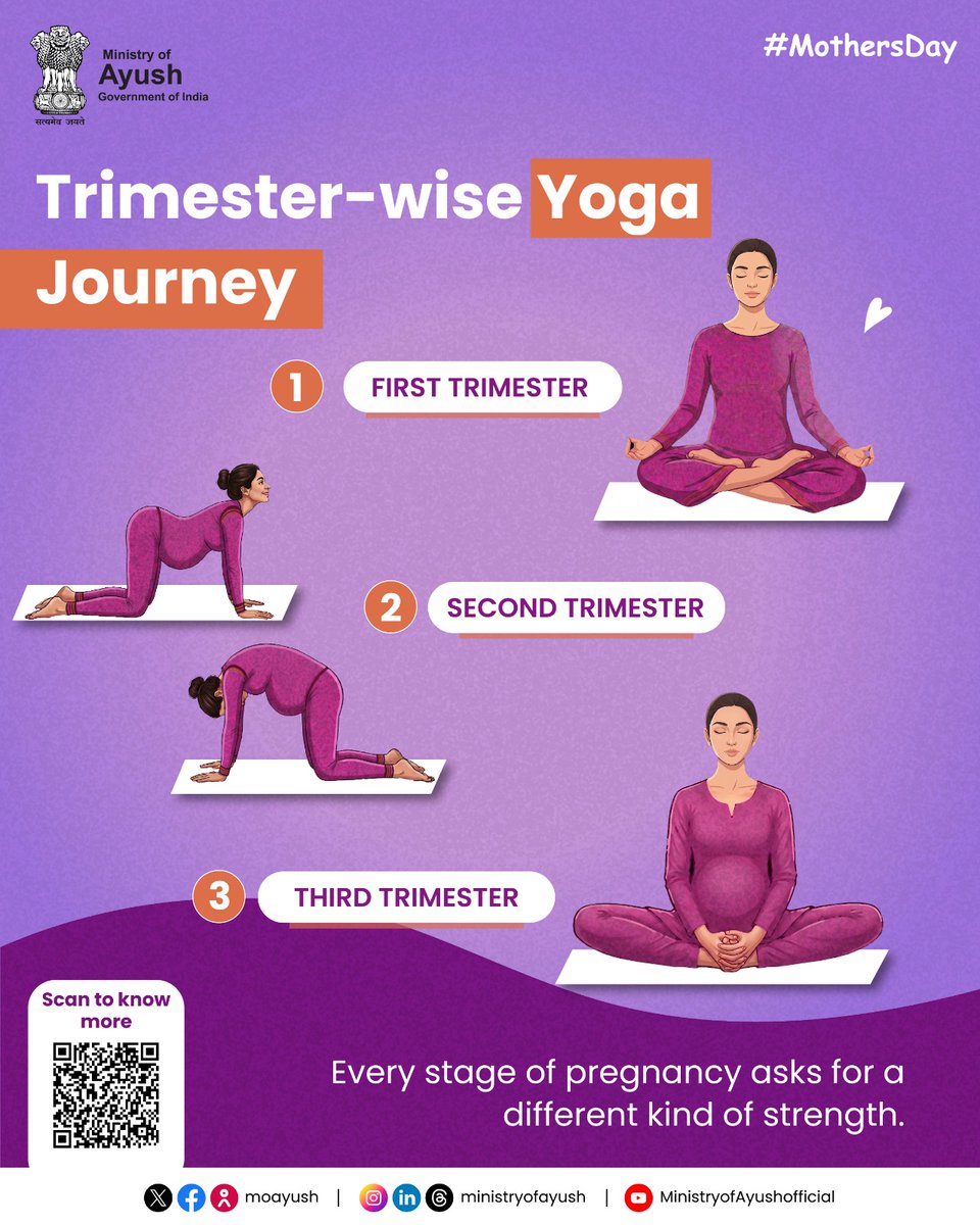 Pregnancy is a journey of constant change, and every trimester brings different physical and emotional needs. Practising trimester-specific yoga can help expecting mothers stay active, relaxed, and better prepared for each stage of motherhood. This Mother’s Day, (10-May-2026)