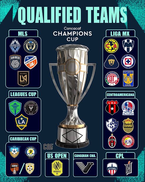 AxelGuzmanE's tweet photo. @DavidFaitelson_ @herculezg Los de la MLS ya no sabrán que más inventar para meter más equipos a la Conca.
La Leagues Cup les hace creer que ya son mejores que los equipos de Liga mx.
No se sorprendan cuando el cupo de ellos suba a 12 equipos combinados entre mls y los equipos canadienses que juegan en MLS https://t.co/6jElCISVwK