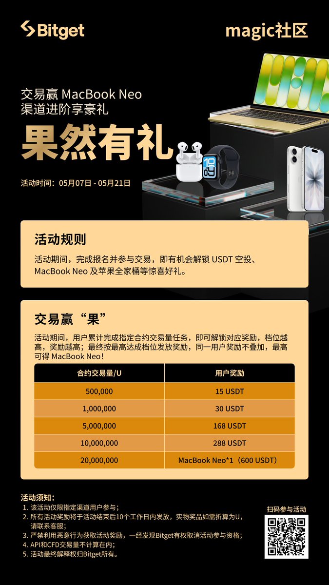比特进 tweet media