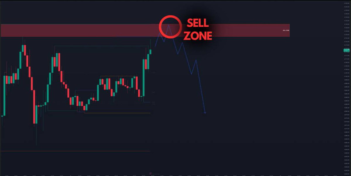 fxgoldfinger's tweet photo. XAUUSD 分析（2026年5月7日）

🔴卖出区域：4723 - 4730

当价格进入该区域后，等待价格在 1/3/5 分钟时间框架形成看跌确认信号，再寻找做空机会，目标看向 4650 水平。 https://t.co/CDbYXI6gSw