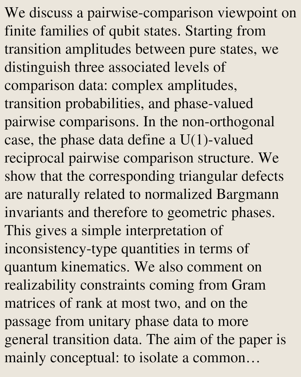 Mathematical Physics Papers tweet media
