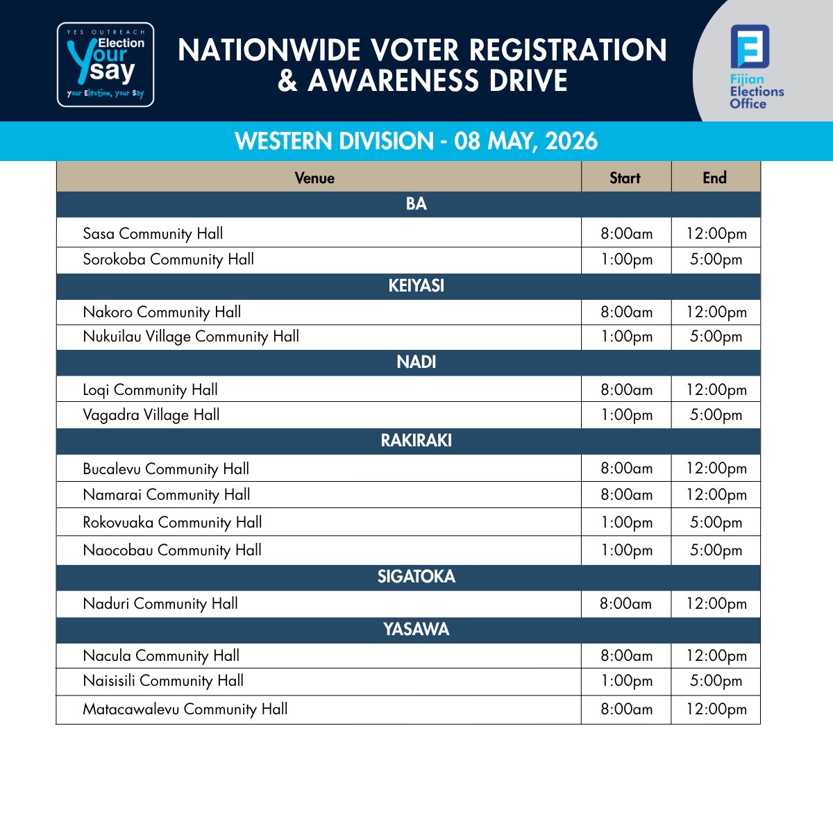 Fijian Elections Office tweet media