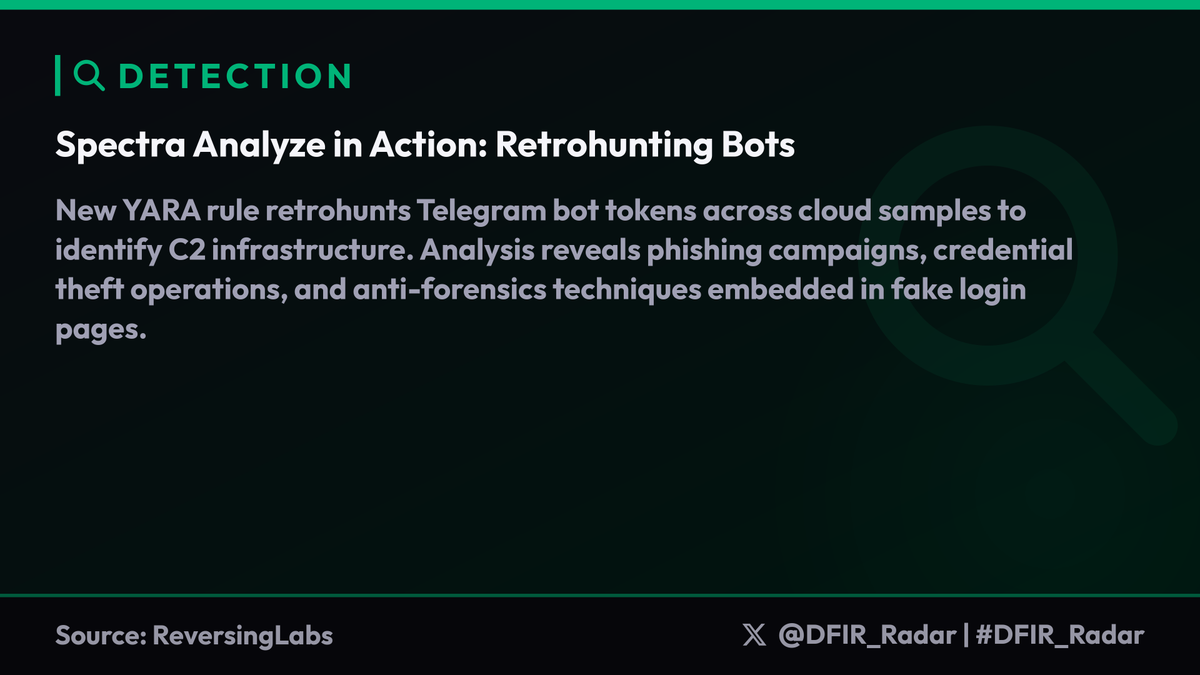 DFIR_Radar tweet picture