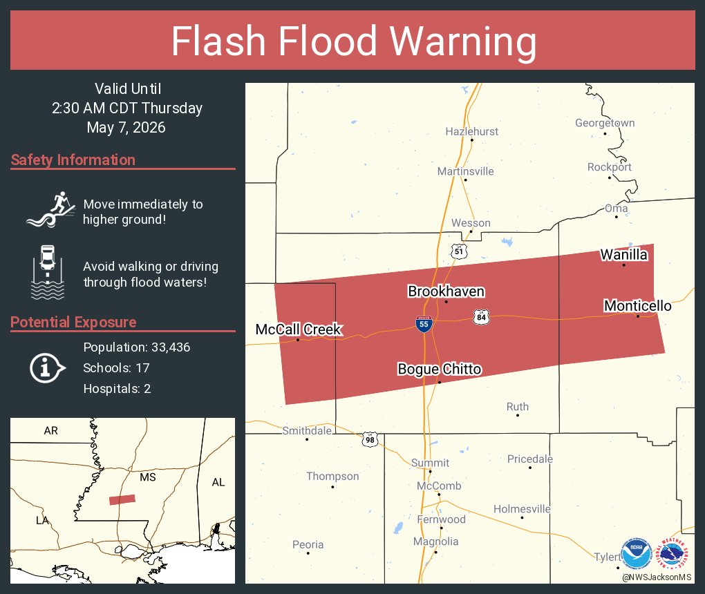 NWSJacksonMS's tweet image. Flash Flood Warning continues for Brookhaven MS, Monticello MS and  Bogue Chitto MS until 2:30 AM CDT