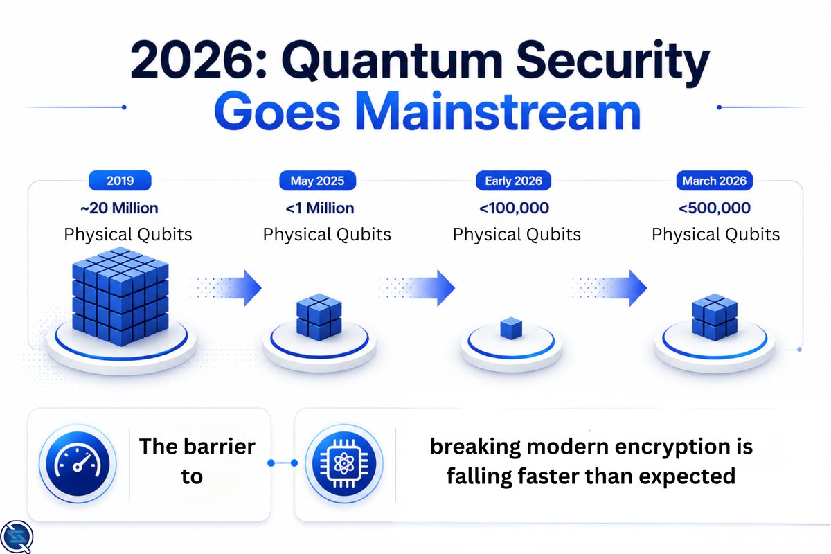 QuantZen™ tweet media