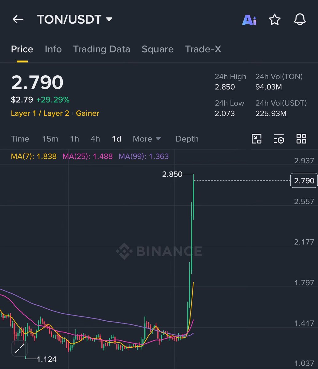 CRYPTO ALICE tweet media