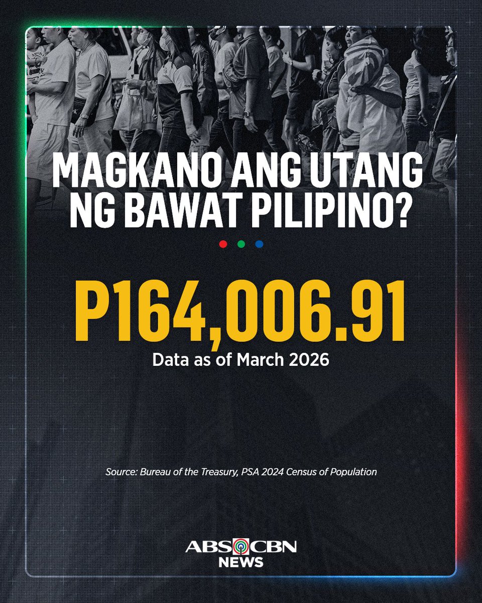 ABS-CBN News tweet media