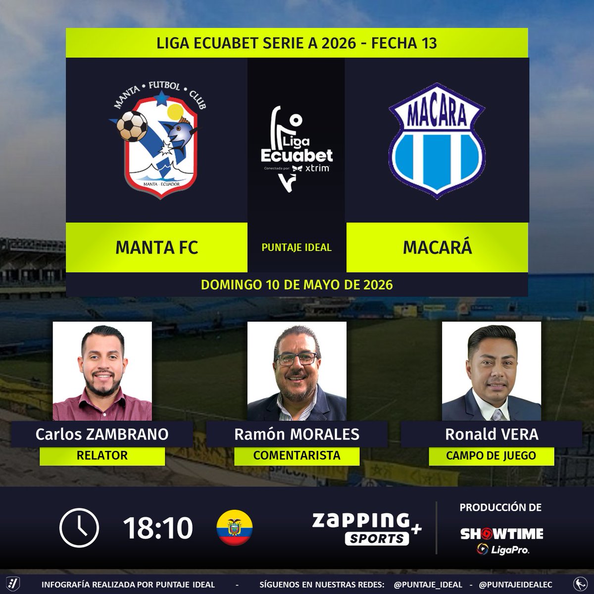 ⚽ #LigaEcuabet 🇪🇨 | #Manta vs. #Macará  
🎙 Relator: <a href="/CarlosManuelZG/">Carlos Manuel Zambrano</a>
🎙 Comentarista: <a href="/Rmoralesverduga/">Ramón Morales Verduga</a>
⛳️ Campo de juego: <a href="/ronaldvera22/">Ronald Vera</a>
💻📱 #ZappingSports + 🇪🇨 (Canal 16)
🤳 #ZappingPremium 
Dale RT 🔃
