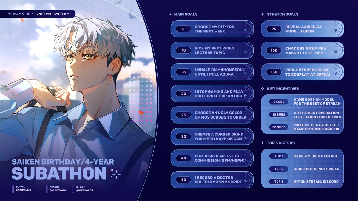 saiken, M.D. 💜🩺 doctor vtuber tweet media