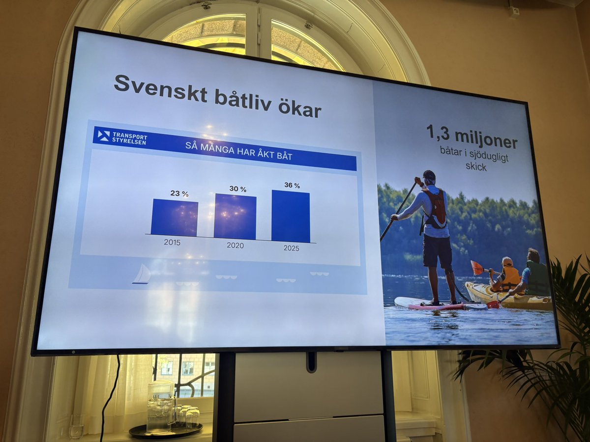 Lars Beckman tweet media
