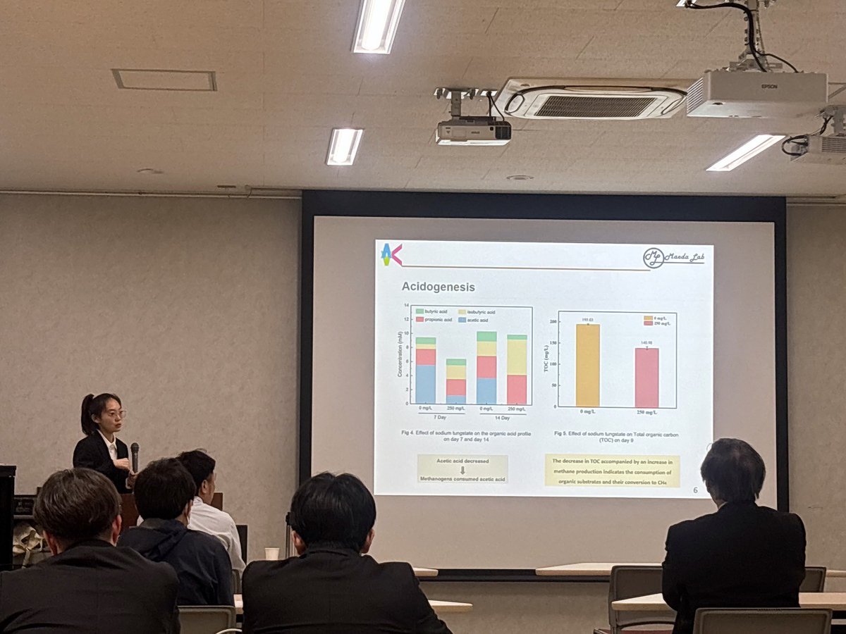 official_medlab's tweet photo. 5/7 修士中間発表がありました！
本研究室のM2の6名が発表を行いました！
堂々とした発表素晴らしかったです👍
あと1年修論に向けて頑張ってください！ https://t.co/iW1EYBuazM