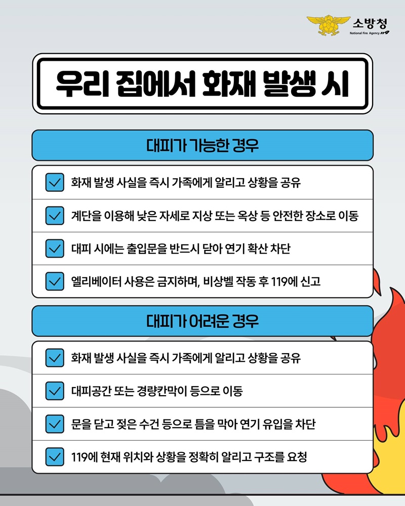 Guide4Consumer's tweet photo. 🚨안전정보🚨
🔥불나면 무조건 대피? NO! ✅대피냐, 대기냐 당신의 선택이 생명을 좌우합니다.
.
➕자세한 사항은 #소비자24 누리집에서 확인하세요.
📌관련내용 바로가기 : https://t.co/Ag6EqKoXw6

#소비자24 #24시간열린소비자포털 #공정거래위원회 #공정위 #소방청 #아파트화재 #화재대피요령 https://t.co/YWQr7GhrpV