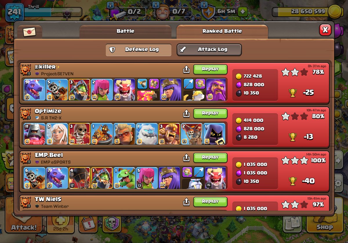ImThrillYT's tweet photo. @ClashofClans I recieved 8 defenses in my battle log, lost trophies but it only showed 7 defenses in my current league day but i still got an auto defense?! How?! This makes no sense. How am i supposed to climb the ranks if i can lose more trophies than i gain? @GoodGuyFerri @ClashofClans https://t.co/0d42lNabcN