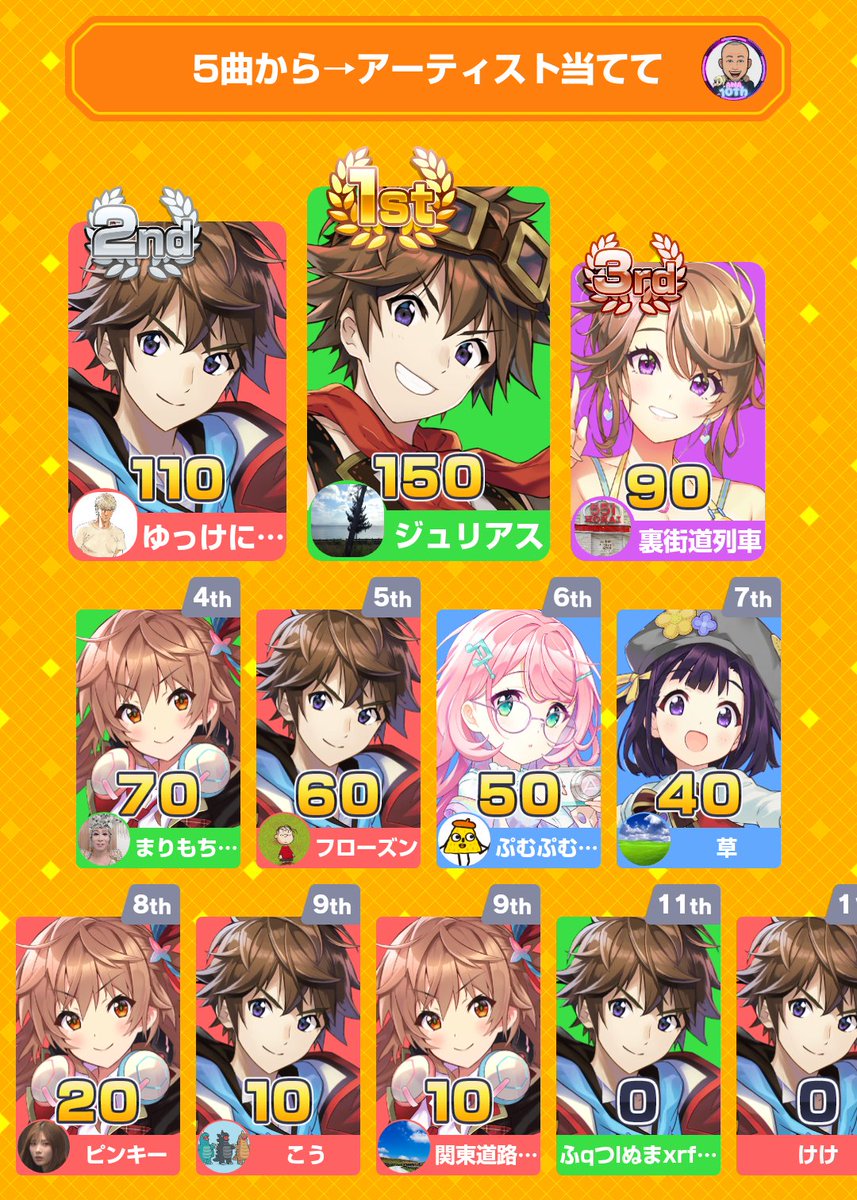 さくさくさんかく tweet media