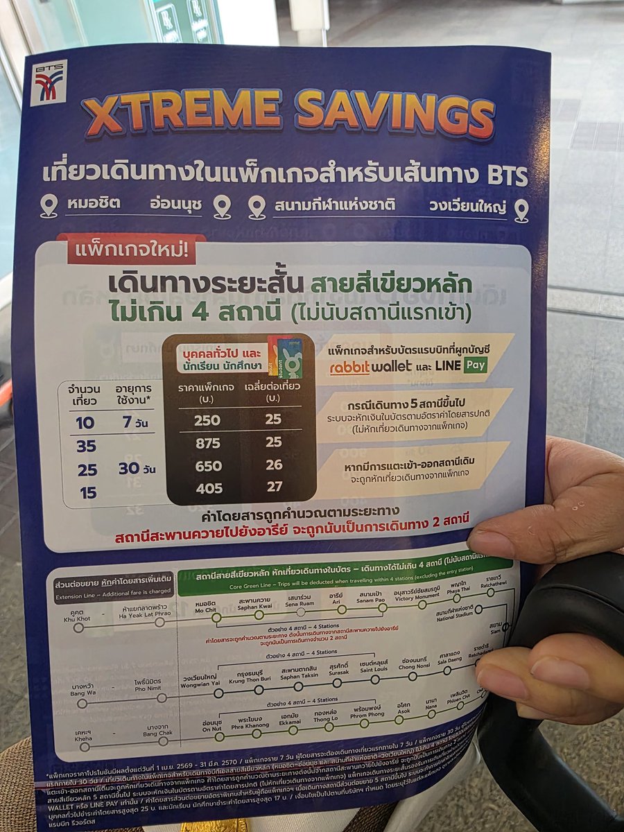 Thida7A ~♡ (ตั้งใจทำงานing) tweet media