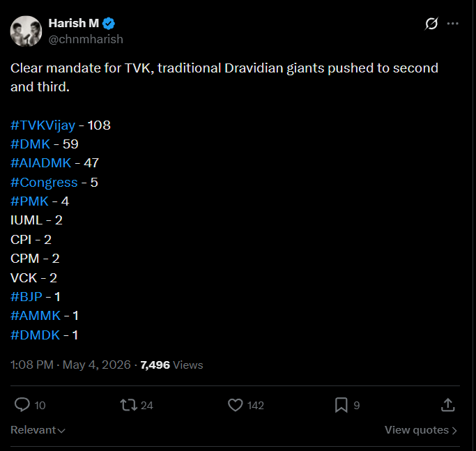 Obsoletevodka's tweet photo. @chnmharish @TVKVijayHQ How would you explain this from 3 days ago where you said it is clear mandate for TVK? https://t.co/jxItTc7vXZ