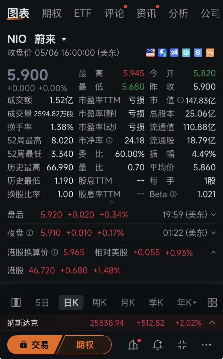 段高鹏 tweet media