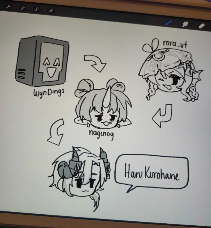 nagi_noy's tweet photo. thank you wyn and rora again for sharing ur communities with me! #roracore (wyn is on 🦋)
today's target was @HaruKurohane ❣️ https://t.co/QBCJSAg4C1