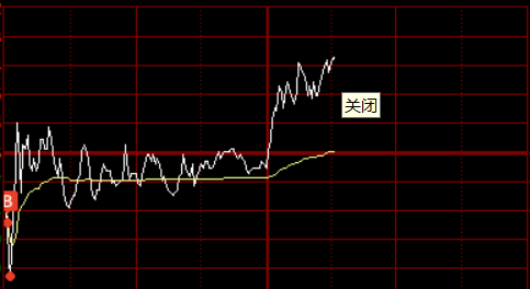 A股-首板选股 tweet media