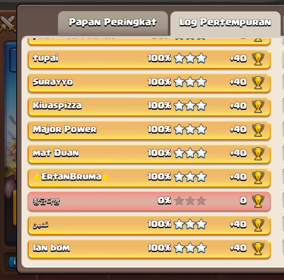 Lilith_Sage_'s tweet photo. @ClashofClans I have destroyed the base 100 percent, why is my trophy 0? https://t.co/pFvc7GcVib