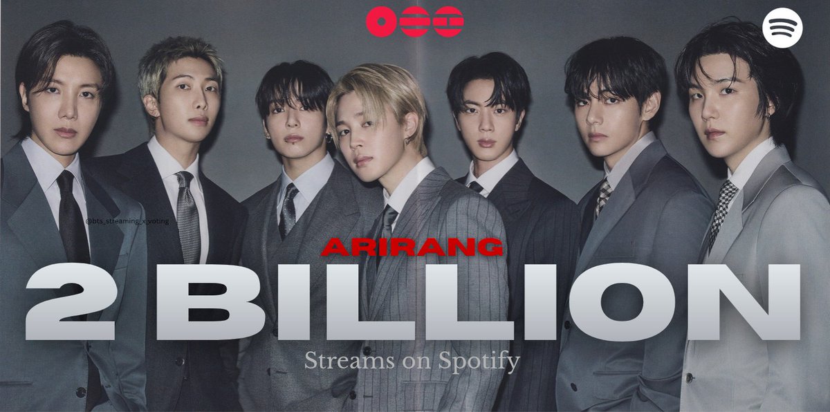 btsstreamingbat's tweet photo. “ARIRANG” by BTS now has surpassed 2 BILLION Streams on Spotify 🔥
#BTS #ARIRANG2B #btsstreamingandvoting #SWIM #BTSWorldTour2026 https://t.co/kcigT8vMsD