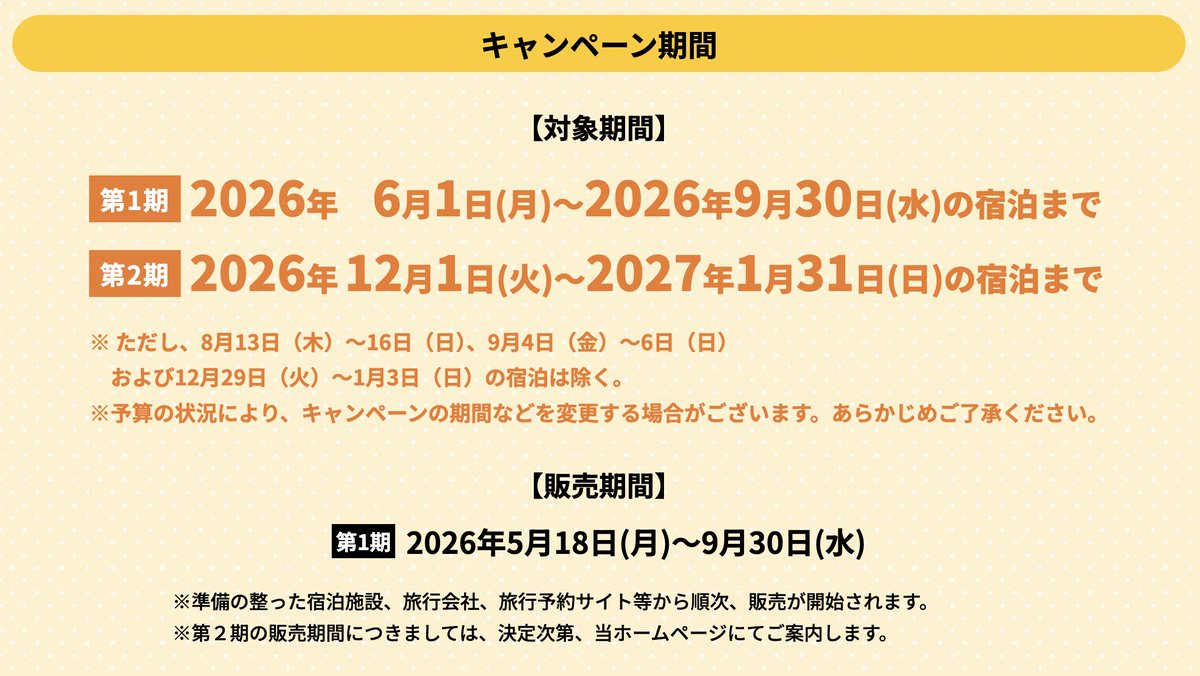 trawi_site's tweet photo. 【速報】宮崎県への旅行が激安に
【内容】1泊あたり最大30%割引き＋
3,000円分クーポンもらえる（3連泊までOK）
【第1期】6月1日〜9月30日の宿泊
【第2期】12月1日〜2027年1月31日の宿泊
※8月13日～16日、9月4日～6日、
12月29日～1月3日除く

3日連続で
10,000円のホテルに7,000円で泊まれて
3,000円 分クーポンもらえるのはバグ

【第1期の販売期間】5月18日～9月30日