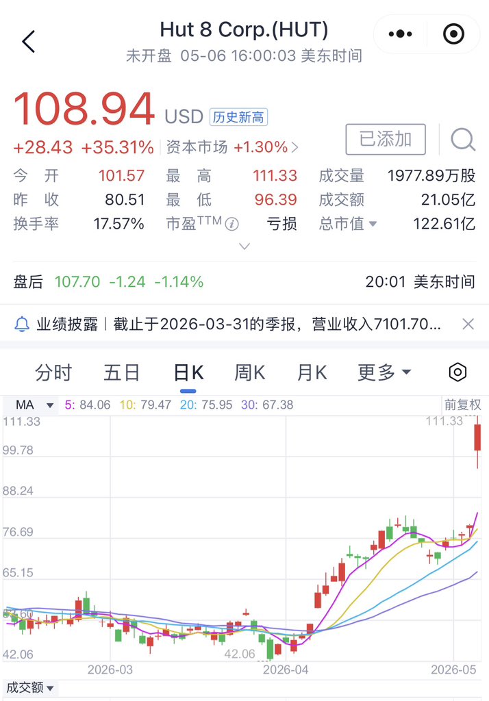 哈佛二姐, CFA, CPA tweet media
