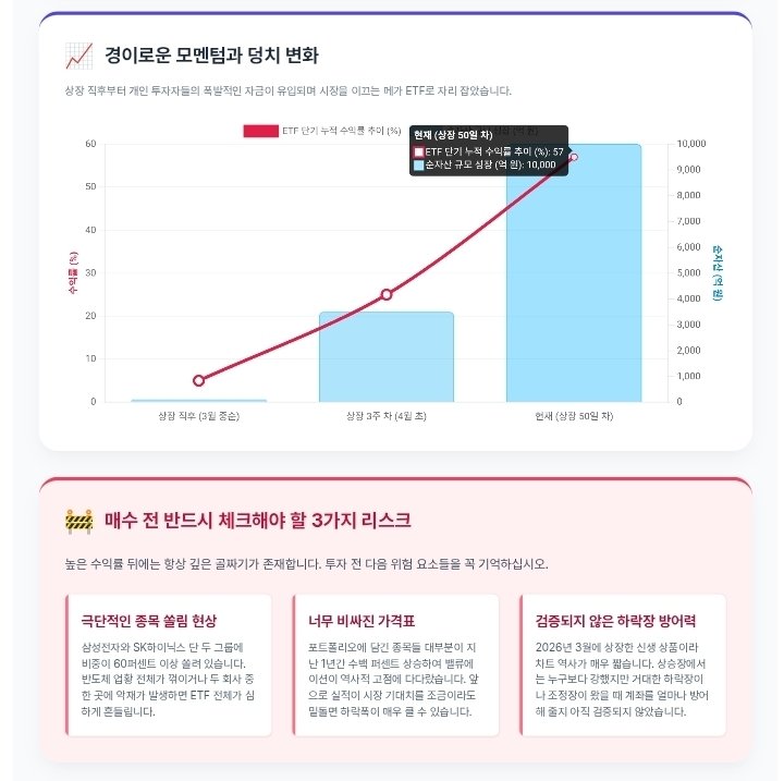녜 tweet media