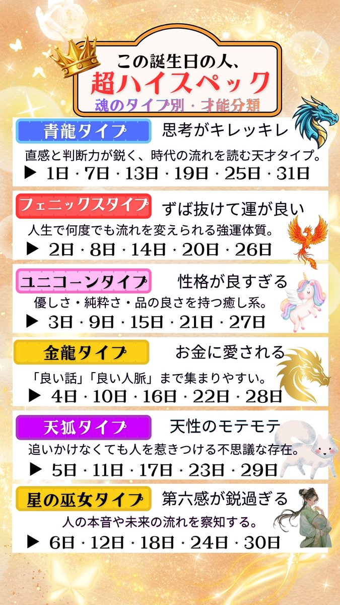 micane占い🔮占いとスピリチュアルであなたの人生を幸転🌈🔮 tweet media