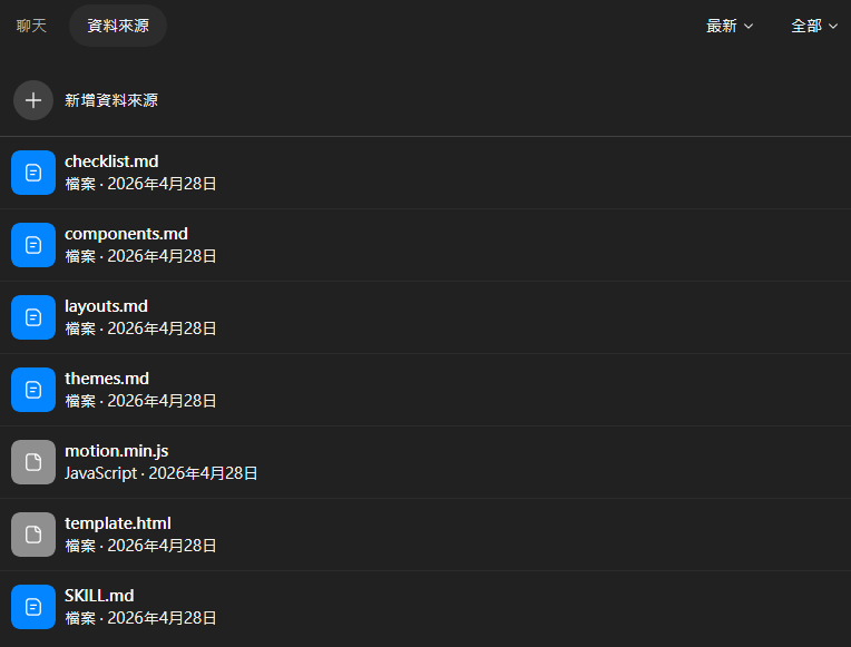 lamara953's tweet photo. @justrun_way @op7418 大概這些，自訂提示用skill反推就好，你讓codex告訴你怎麼丟檔也行 https://t.co/npoXsJkGP9