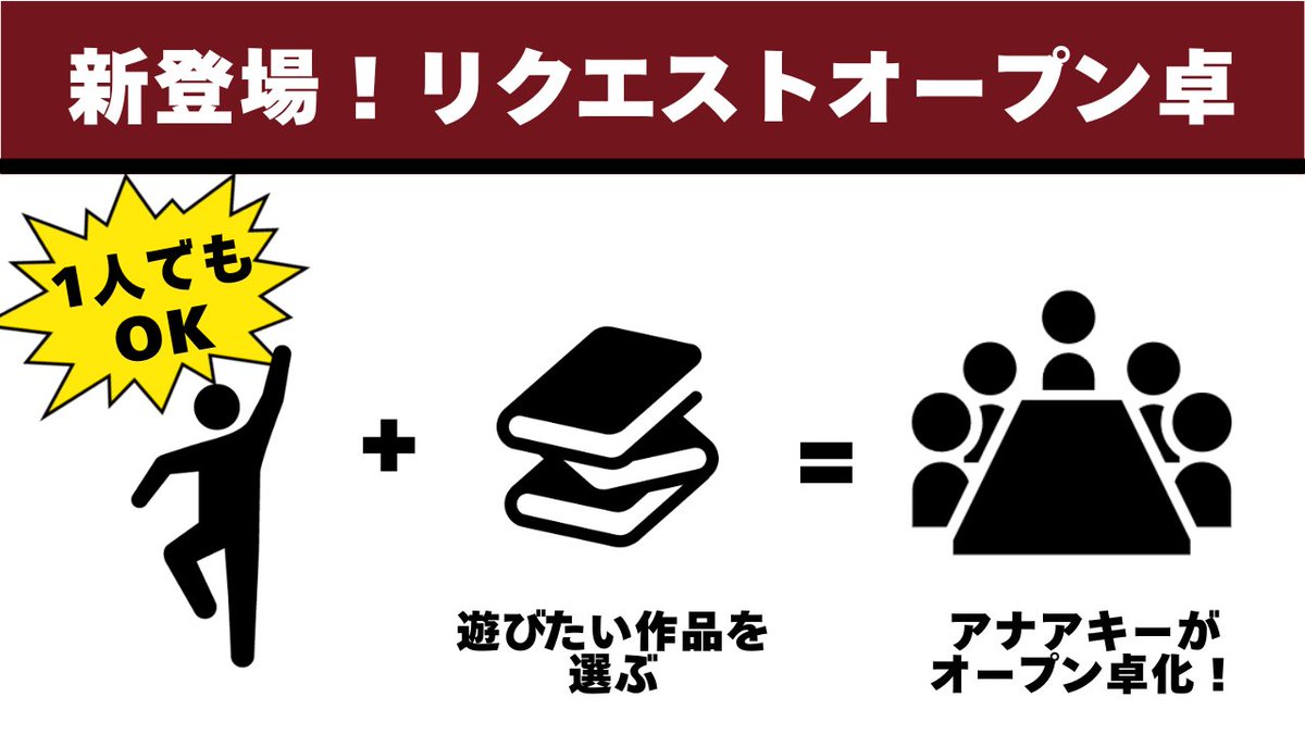 ANAAKEY（アナアキー） tweet media