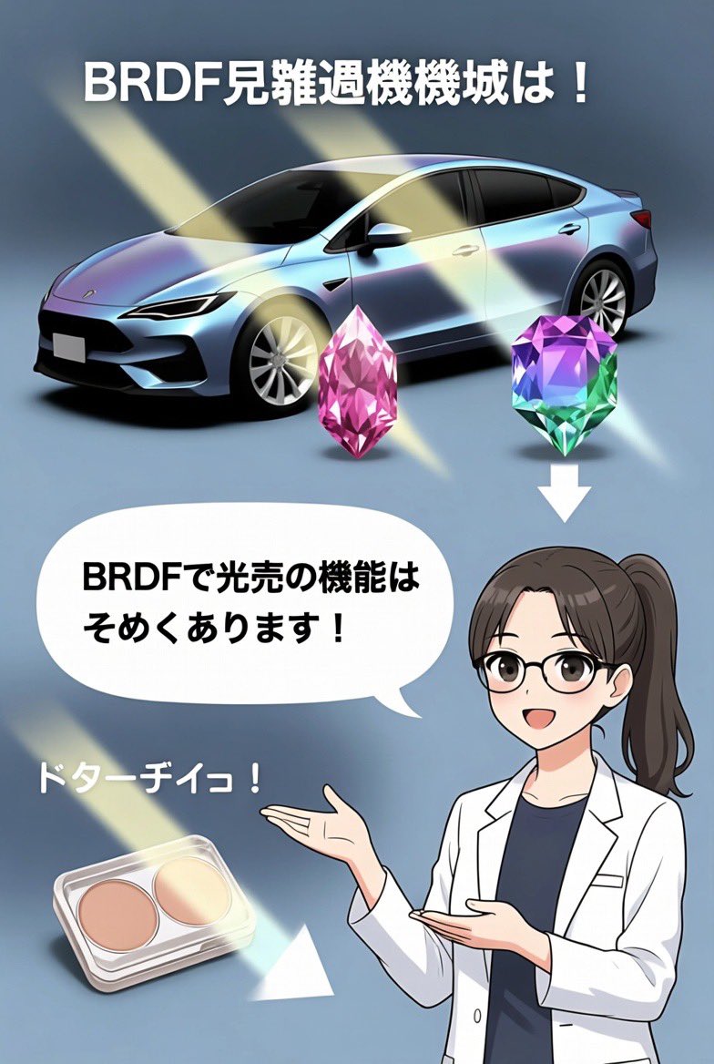 GEE_光解析_画像検査装置_公式 tweet media