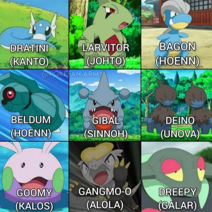 pokemon_psts's tweet photo. Who is your favorite Pseudo legendary Pokémon? 👇 https://t.co/kMUCzZZg2t