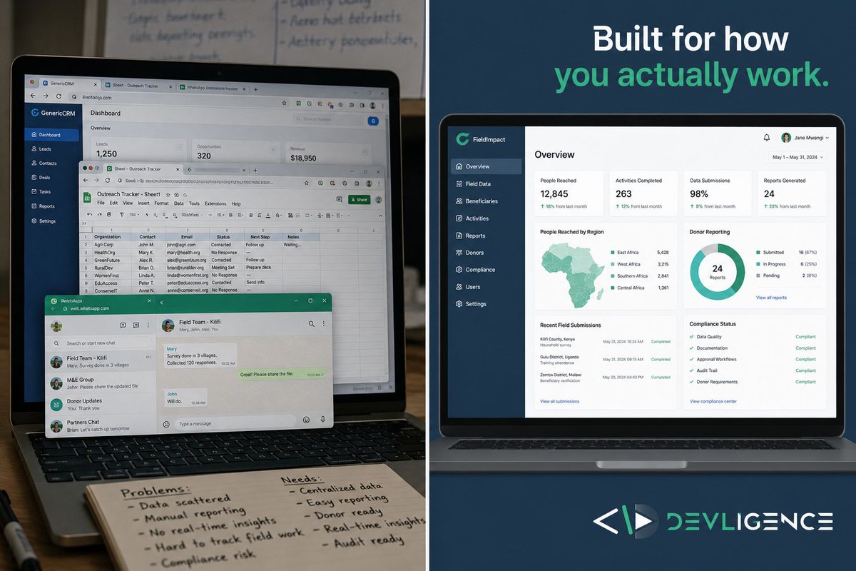 Devligence Limited tweet media