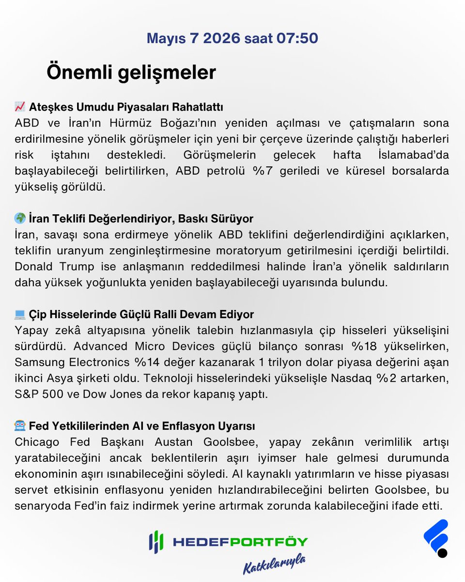 FonTurkey's tweet photo. Piyasanın sevdiği ortam oluşuyor, borsalarda ralli devam ediyor:
📌Jeopolitik risk azalıyor
📌 Petrol düşüyor
📌 Teknoloji bilançoları güçlü geliyor 

☕️ Günün rakamları ve önemli haberler
 HP3 – Hedef Portföy Lidya Serbest (Döviz) Fon katkılarıyla Günaydın Kahvesi’nde,

—
🌍 Küresel Piyasalar

🔹 Nasdaq +%2,02 → teknoloji hisseleri ralliye devam etti
🔹 AMD güçlü bilanço sonrası %18 yükseldi
🔹 Samsung %14 arttı → 1 trilyon dolar piyasa değerini geçti
🔹 Ateşkes görüşmeleri risk iştahını destekledi
🔹 ABD petrolü %7 geriledi → piyasalara rahatlama geldi

Ama Fed tarafındaki mesaj önemli:  AI kaynaklı aşırı iyimserlik yeni enflasyon dalgası yaratabilir, bu da faiz artırımlarına yol açabilir. 
—
🇹🇷 Yurt İçi Piyasalar

🔹 BIST100 +%2,91 → yeni rekor kapanış
🔹 Bankacılık +%4,42 ile yükselişe liderlik etti
🔹 Gün içi 15.043 seviyesi görüldü
🔹 İşlem hacmi 304,7 milyar TL ile güçlü kaldı

—
💰 Emtia & Döviz

🔹 Ons altın 4.704$
🔹 Gram altın 6.829 TL
🔹 Gram gümüş 112,9 TL → yükseliş sürüyor
🔹 Bitcoin 81.055$ → güçlü görünüm korunuyor
🔹 Dolar/TL 45,24 seviyesinde

📝 Yazıya katkıları için Hedef Portföy - @HedefPortfoy
'e teşekkürler.

💰HP3 – Hedef Portföy Lidya Serbest (Döviz) Fon 
Döviz birikiminin beklemesine izin vermez. Döviz bazlı varlıklara yatırım yaparak istikrarlı getiri hedefler. USD bazlı fiyatlama, düşük volatilite ve yalnızca dolar bazlı gerçek getiri üzerinden vergilendirme avantajıyla dövizini değerlendirirken dalgalanmadan kaçınmak isteyenler için.

#isbirligi