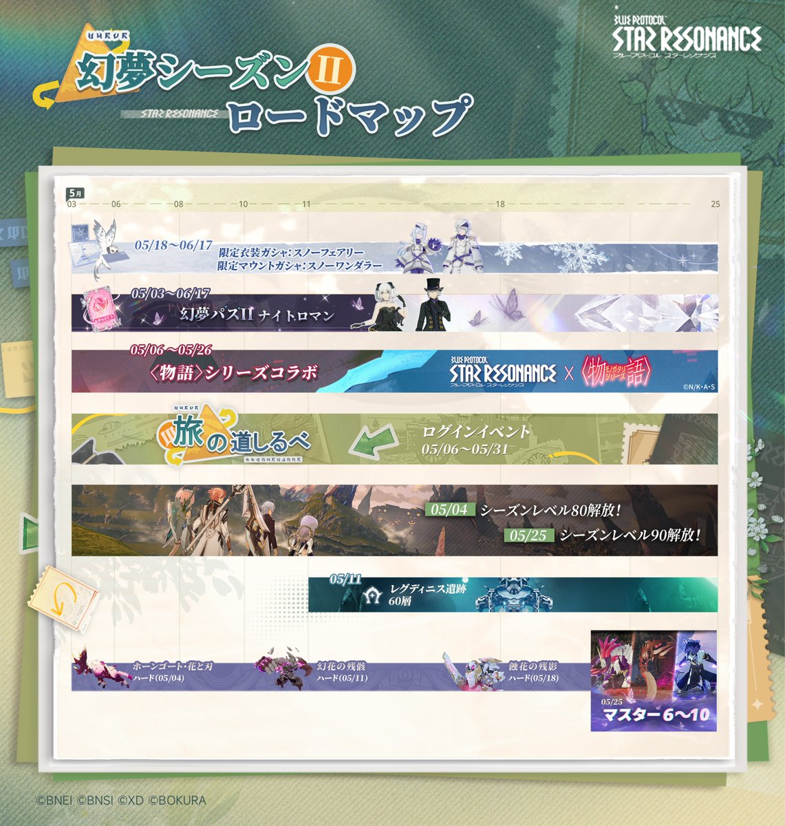 🌕 イベントロードマップ🌑

近日開催予定のイベントロードマップを公開いたします📅
人気アニメ〈物語〉シリーズコラボが絶賛開催中✨
この機会に普段とは一味違った冒険をお楽しみください。
#物語シリーズ #スタレゾ #スタレゾコラボ #スターレゾナンス