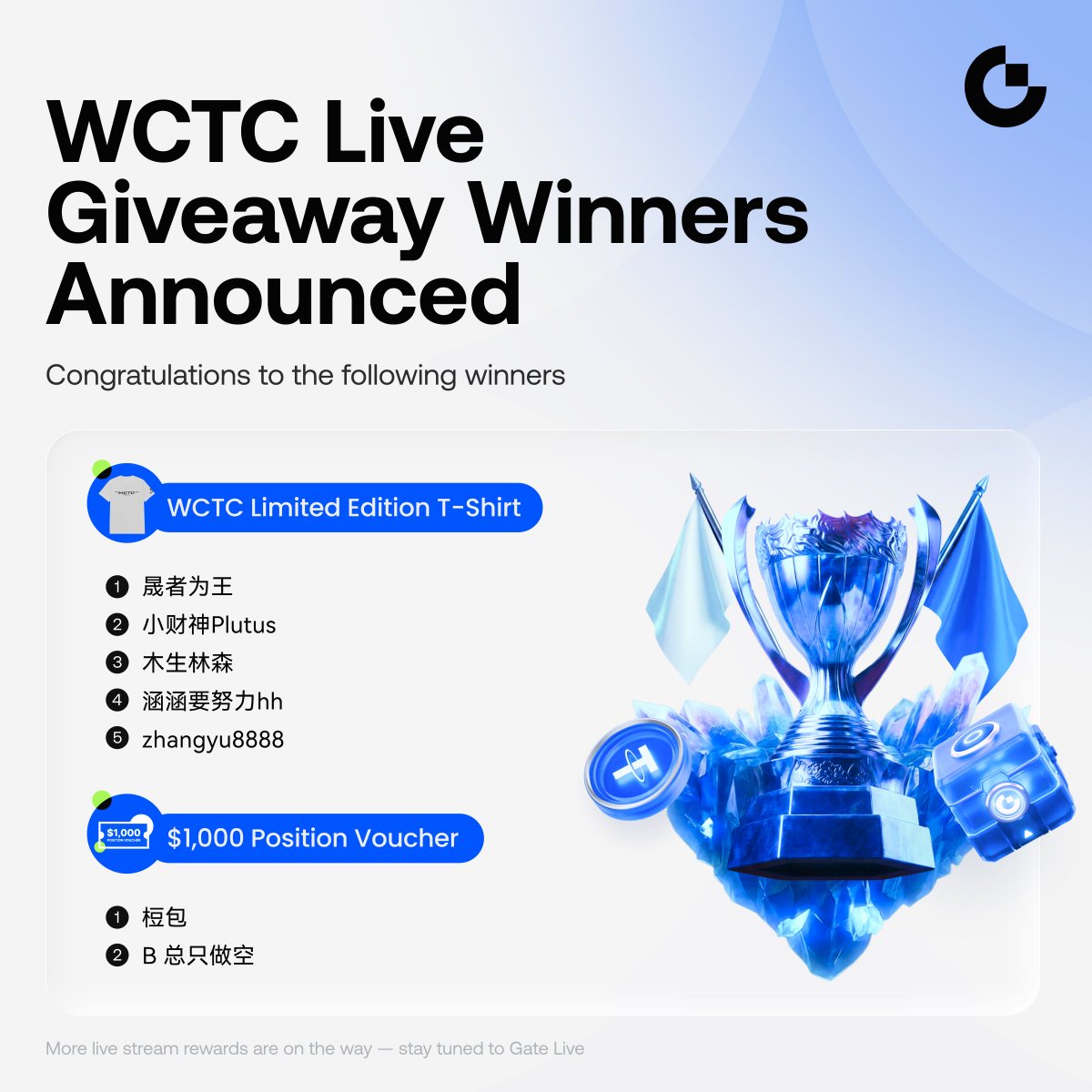 Gate Live | Streamers Wanted tweet media