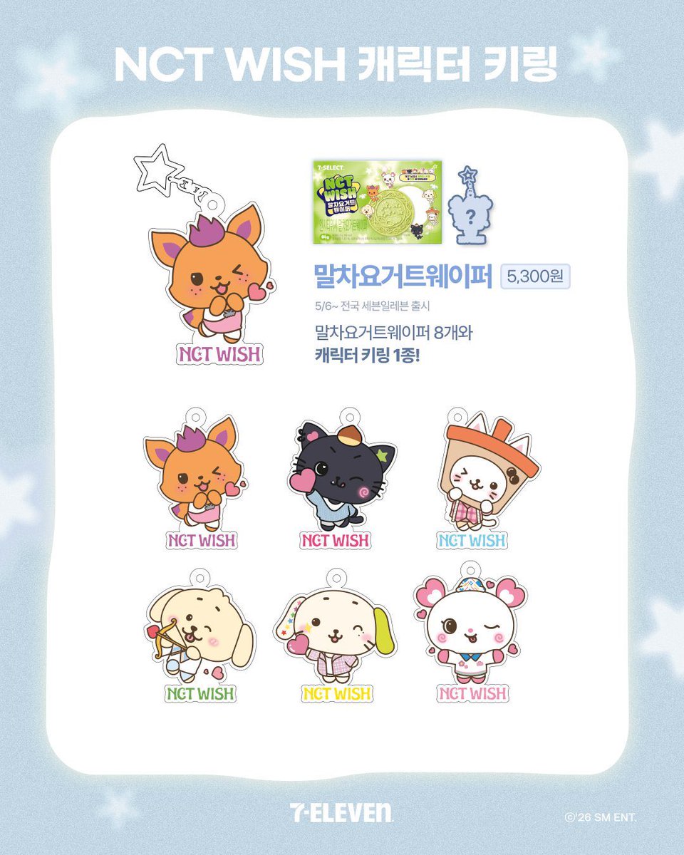 Nathdobbies's tweet photo. Ada yang tertarik untuk PO Nct Wish x 711??

Keyring only : 85rb
Full set : 120rb

Bersih ina ya

Kalau minta silahkan dm!!✨ https://t.co/sfVL2A9W1a