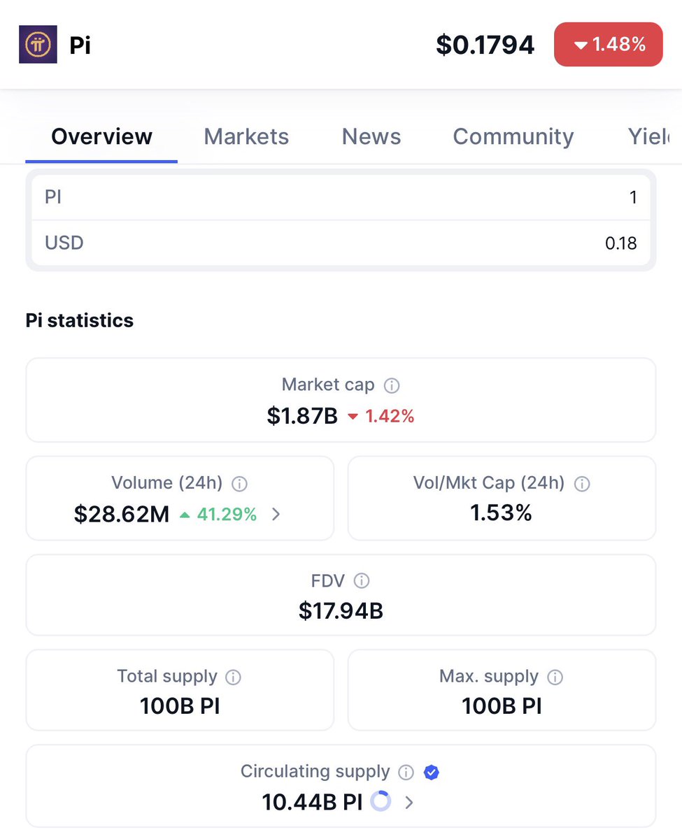 Mrtrinhcrypto tweet media