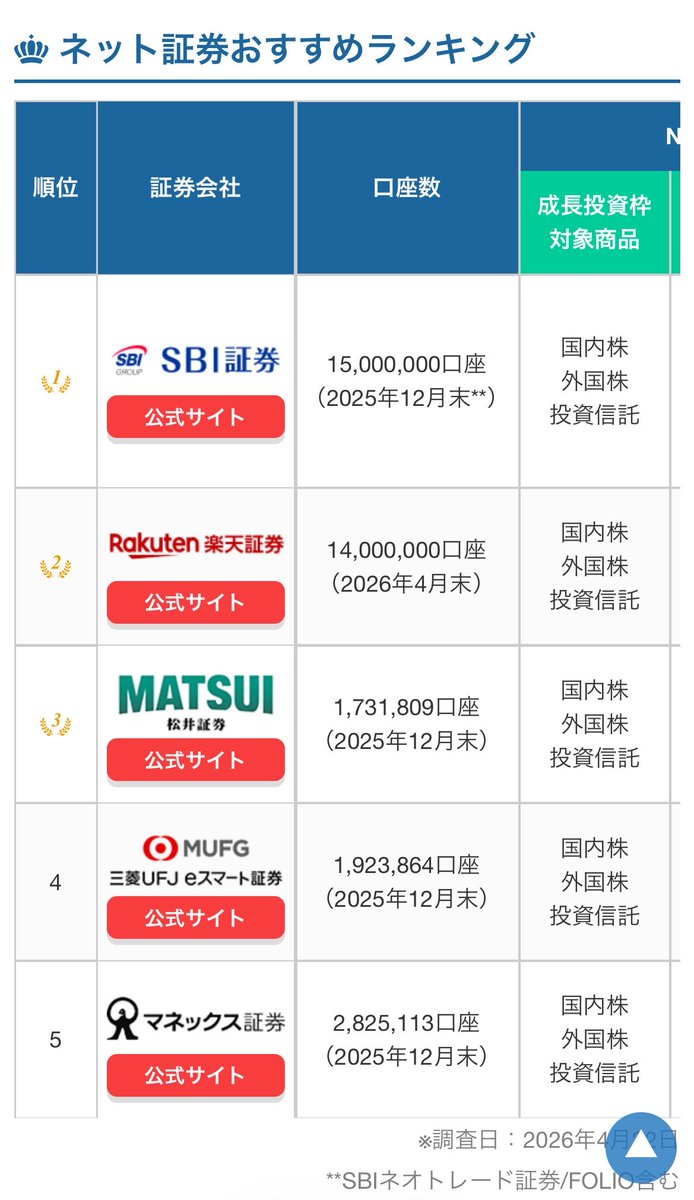 ヤディオ(10th Anniversary)! tweet media
