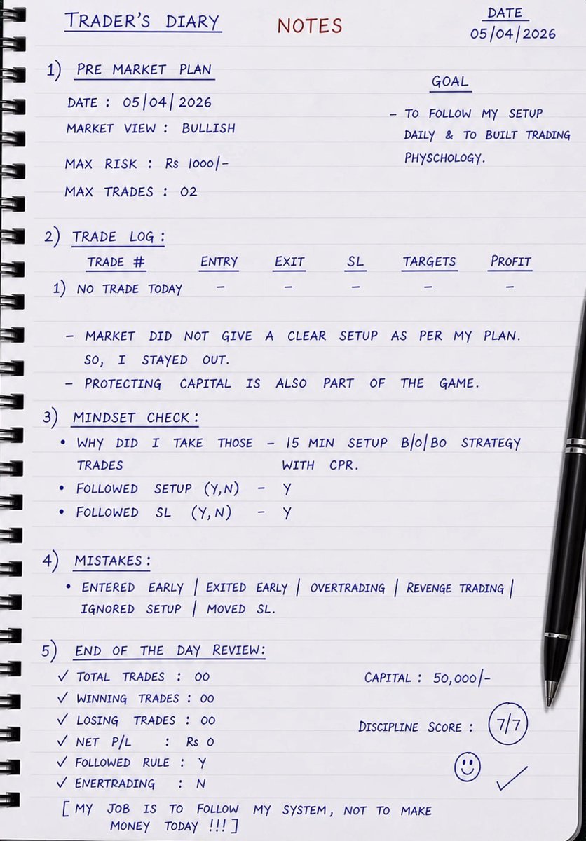 - HOW TO JOURNAL YOUR TRADES 📔 

discipline over impulse.

Save - Like - Repost ❤️