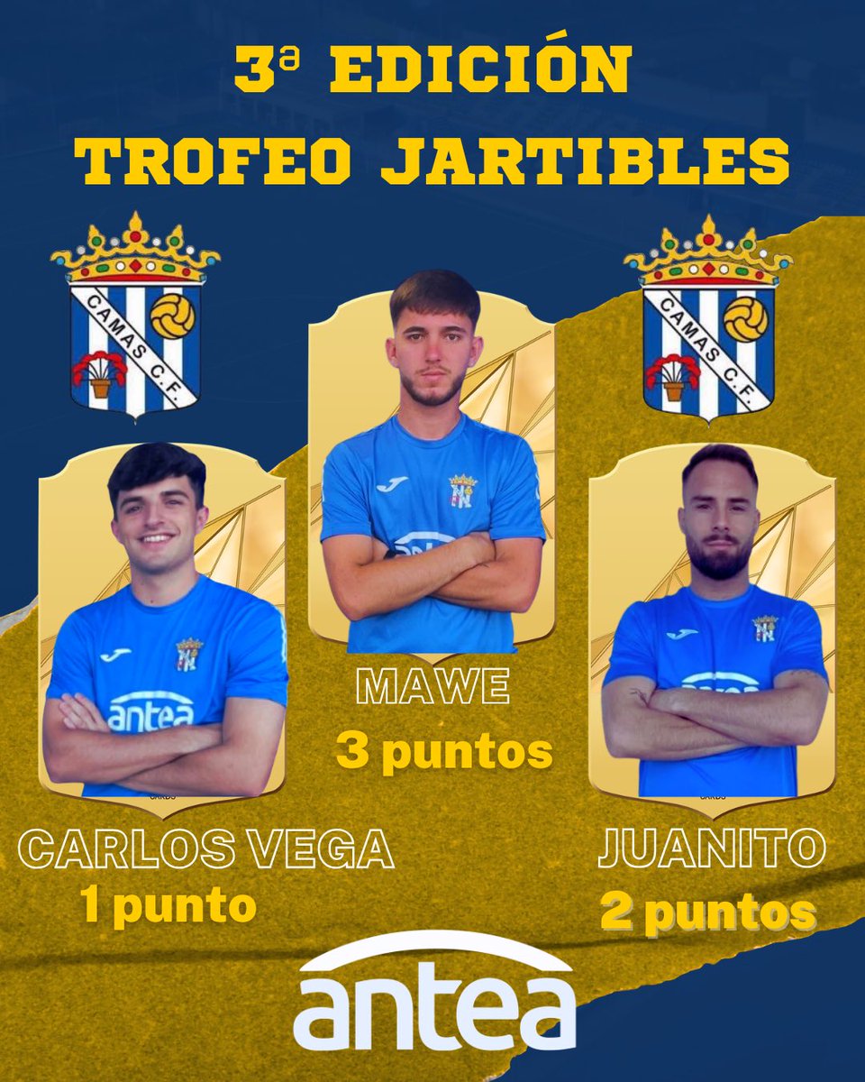 CamasCF's tweet photo. 🏆TROFEO JARTIBLES 

🔵 Ya están aquí los galardonados de la pasada jornada 🆚 Colegio Claret de nuestro tradicional trofeo Jartibles. Falta muy poco de competición.

La puntuación es la siguiente:

1️⃣punto: Carlos Vega
2️⃣puntos: Juanito
3️⃣puntos: Mawe

¡Enhorabuena a los tres! https://t.co/7PlLIJcKfV