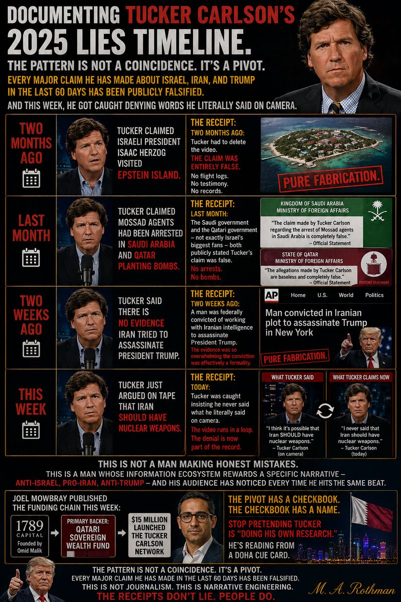 M.A. Rothman tweet media