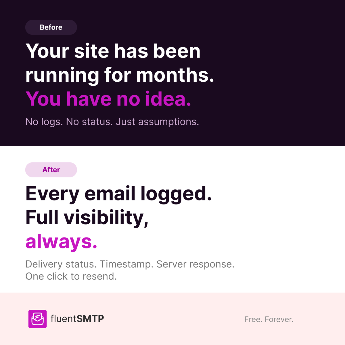 FluentSMTP tweet media