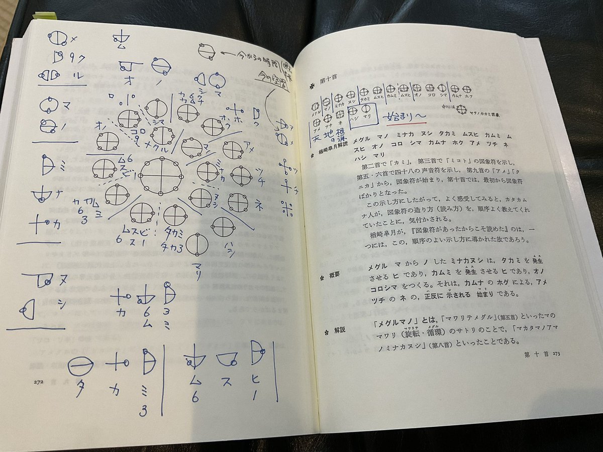 さえぐさ誠・互道（日本の芸能武術医療に潜む身体的叡智）の拡散とカタカムナで学ぶココロの実態 tweet media