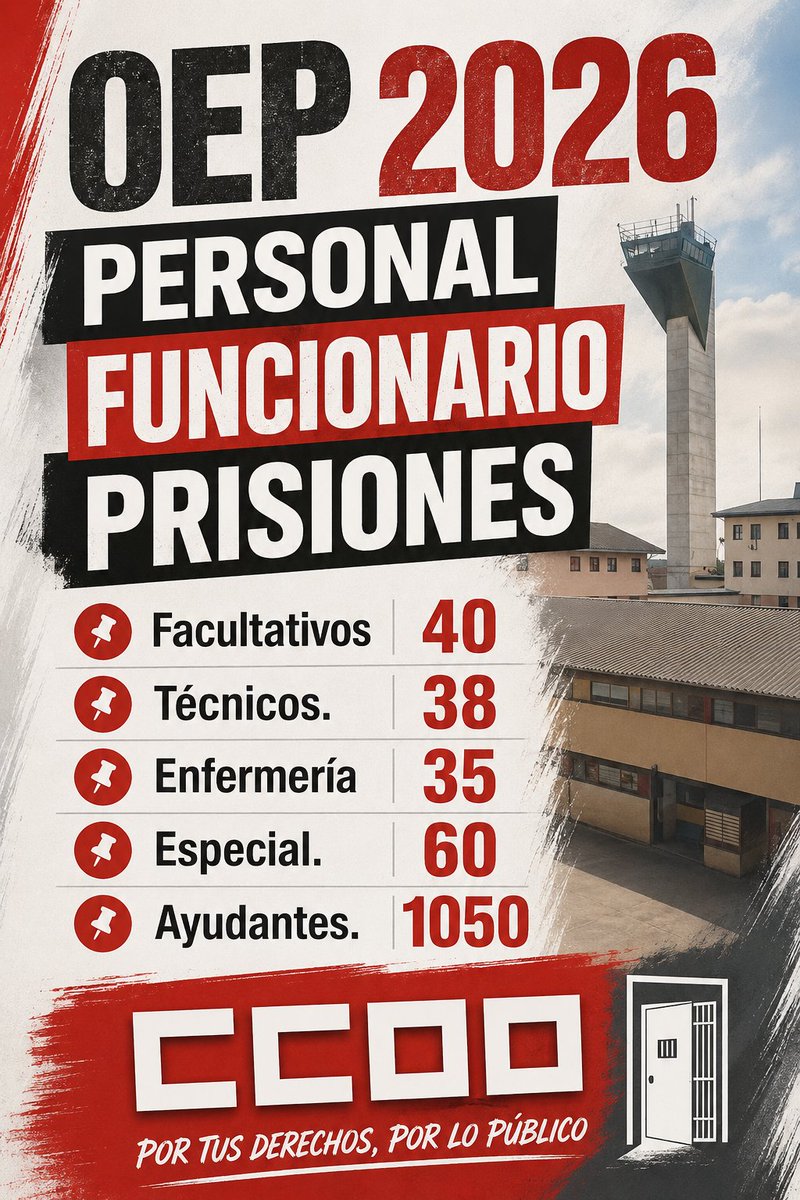 CCOO_Prisiones tweet media