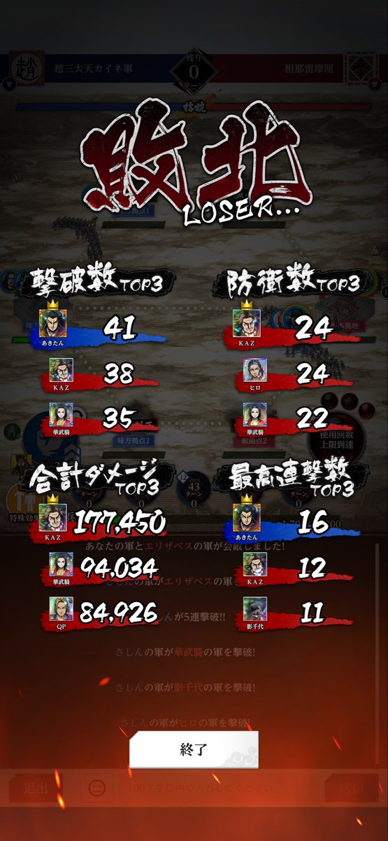 しゅう 【キングダム頂天】 tweet media