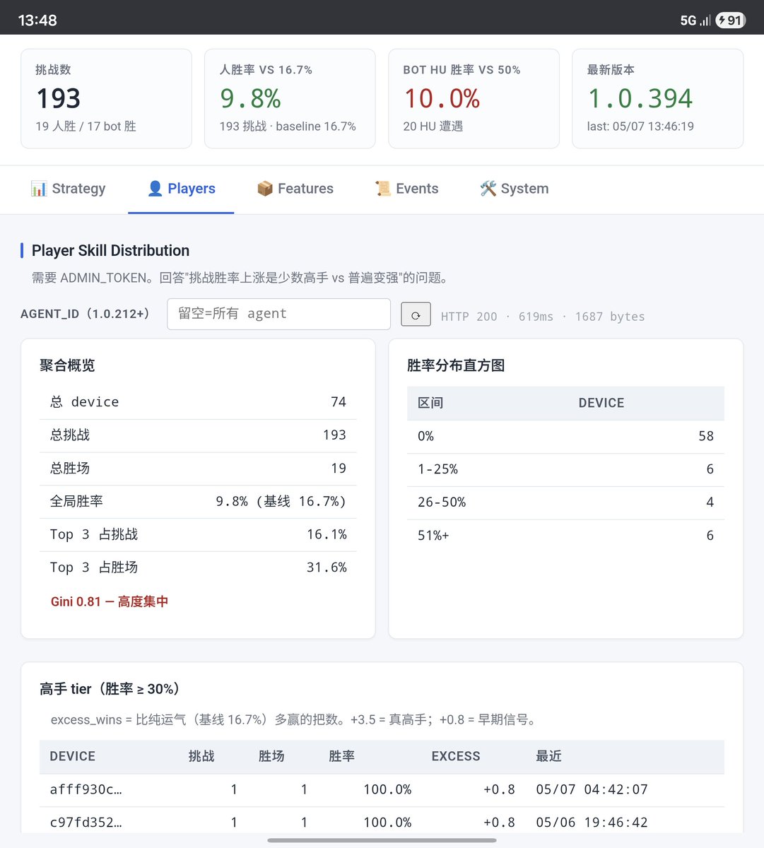 作成依頼用⭐︎ 偽物バイク制作の全記録と今後の予定 | TikTok