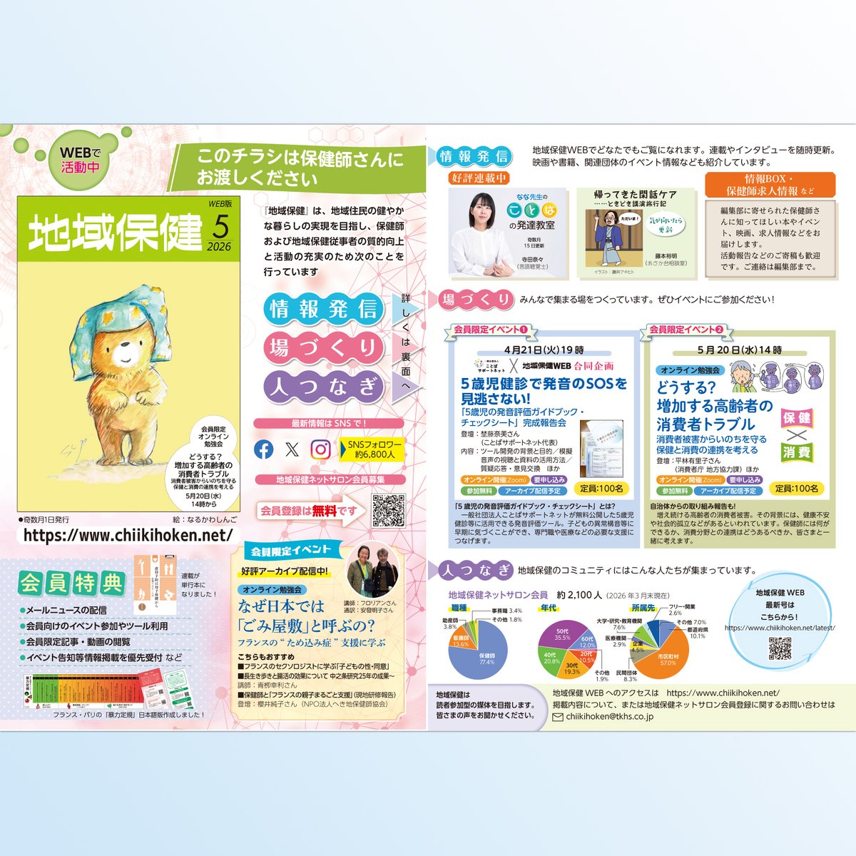 地域保健 tweet media